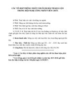 Bài tham luận của các tổ khối, ban ngành