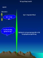 Bài 8. Hợp tác với những người xung quanh