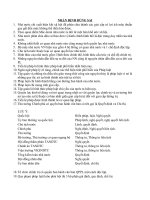 Nhận định đúng sai môn lí luận nhà nước và pháp luật 