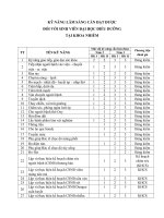 KỸ NĂNG lâm SÀNG cần đạt được đối với SINH VIÊN đại học điều DƯỠNG TẠI KHOA NHIỄM 