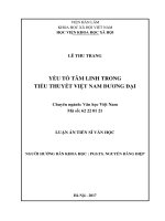 Yếu tố tâm linh trong tiểu thuyết Việt Nam đương đại (LA tiến sĩ)