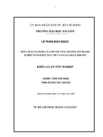 Mô hình tác động của FDI tới tăng trưởng TFP doanh nghiệp ngành dệt may việt nam giai đoạn 2000   2012 