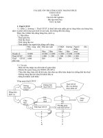 Tài liệu ôn thi công chức ngành thuế năm 2017