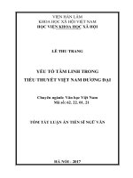 Yếu tố tâm linh trong tiểu thuyết Việt Nam đương đại (tt)