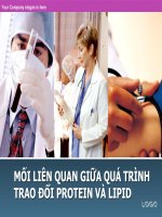 MỐI LIÊN QUAN GIỮA QUÁ TRÌNH TRAO đổi PROTEIN và LIPID 
