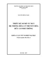 Thiết kế sơ đồ tư duy hệ thống hóa lý thuyết hóa hữu cơ phổ thông (2017)