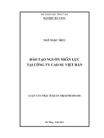 Đào tạo nguồn nhân lực tại công ty cao su Việt Hàn.