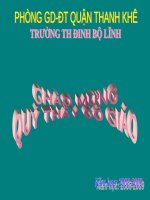 Bài 65. Tác động của con người đến môi trường rừng