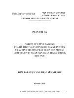 Nghiên cứu tính đa dạng của hệ thực vật vườn quốc gia xuân thủy và sự sinh trưởng phát triển của một số loài thực vật ngặp mặn quan trọng trong khu vực 