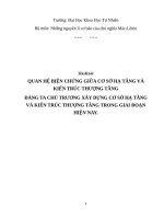 Quan hệ giữa cơ sở hạ tầng và kiến trúc thượng tầng