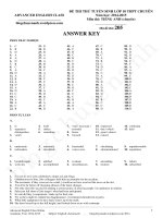 PTNK 2014 2015 thi thử