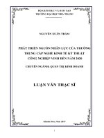Phát triển nguồn nhân lực của trường trung cấp nghề kinh tế kỹ thuật công nghiệp vinh đến năm 2020 