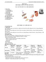 TAI LIEU HOC SINH GIOI SINH 10