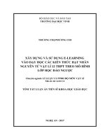 Xây dựng và sử dụng e learning vào dạy học các kiến thức hạt nhân nguyên tử vật lí 12 THPT theo mô hình lớp học đảo ngược (tt) 