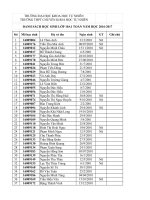 Danh sach lop 10 dau nam