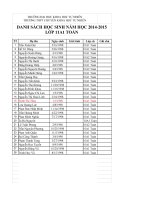 Danh sach lop 11 2014 2015