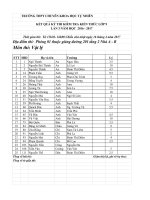 DS thi vao 10 mon ly Đot 3