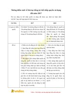 nhung diem moi ve thu tuc dang ky the chap quyen su dung dat nam 2017