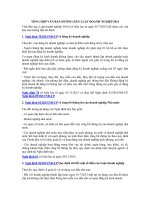 Tong hop van ban luat huong dan Luat Doanh nghiep 2014