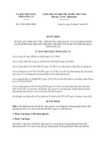 Quyết định 12 2013 QĐ-UBND tỉnh Long An - Quy định mức thu, chế độ thu, nộp, quản lý và sử dụng phí sử dụng đường bộ theo đầu phương tiện đối với xe mô tô trên địa bàn tỉnh Long An