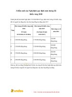 diem moi cua nghi dinh quy dinh muc luong toi thieu vung 2018 1
