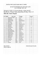 DS thi vao 10 Toan chuyen Đot 3