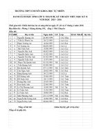 DS thi kêt thuc học ky II  lop 11 năm 2015   2016