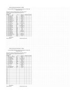 TRUONG NGOAI lop 12 lan 5  nam 2016   2017