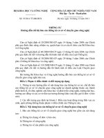 Thông tư số 35 2011 TT- BKHCN của Bộ Khoa học và Công nghệ: Hướng dẫn chế độ báo cáo thống kê cơ sở về chuyển giao công nghệ