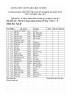 DS thi vao 10 mon ly Đot 2