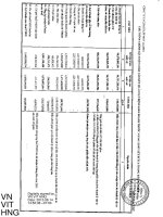 Giai trinh chenh lech sau soat xet BCTC ban nin 2015 signed