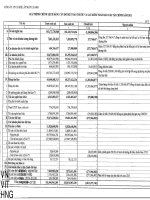 GIAI TRINH CHENH LECH SO LIEU TRUOC VA SAU KIEM TOAN BCTC 2013 signed