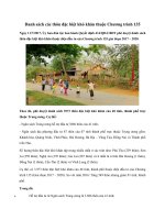 danh sach thon dac biet kho khan thuoc chuong trinh 135 nam 2017