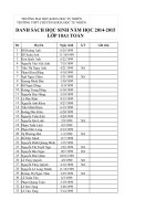 Danh sach lop 10 2014 2015
