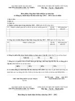 Mau dang ky thi dua nam hoc 2011 2012