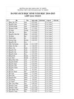 Danh sach lop 12 2014 2015