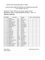 Das thi vao 10 mon sinh Đot 4