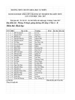 Ds thi vao 10 mon hoa Dot 4