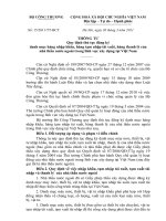 http: s1.vndoc.com Data file 2012 Thang11 05 15-2011TT-BCT.DOC