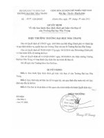 Quyết định về việc ban hành quy định đánh giá luận văn thạc sĩ ĐH Nha Trang