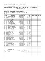 DS thi DGCL lop 12 lan 1 nam 2016 2017