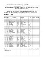 DS thi vao 10 mon ly Đot 2