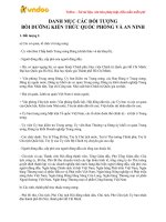 danh muc doi tuong boi duong kien thuc quoc phong an ninh