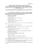 Phụ lục số 2.5 NỘI DUNG ÔN TẬP MÔN NGHIỆP VỤ CHUYÊN NGÀNH CHỨC DANH ĐỊA CHÍNH – XÂY DỰNG – ĐÔ THỊ VÀ MÔI TRƯỜNG