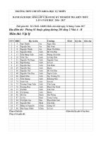 DS thi vao 10 mon ly Đot 4