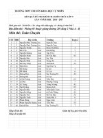 DS thi vao 10 Toan chuyen Đot 4