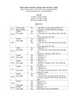 phan phoi chuong trinh mon the duc thpt