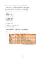 Đề cương và bài giảng môn học Lưu trữ tài liệu điện tử