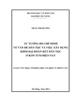 Tư tưởng Hồ Chí Minh về vấn đề dân tộc và việc xây dựng khối đại đoàn kết dân tộc hiện nay