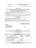 Quyết định 330 2012 QĐ-UBDT - Công bố thủ tục hành chính mới ban hành “xác định thôn đặc biệt khó khăn, xã thuộc vùng dân tộc và miền núi giai đoạn 2012-2015”